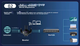 Коммутатор Ruijie RG-ES105GD 5 портов гигабитный неуправляемый - изображение 10