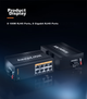 Коммутатор KeepLINK KP-9000 промышленный, 8-портовый - изображение 11
