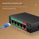Коммутатор KeepLINK KP-9000 5-портовый гигабитный облачный, VLAN - изображение 7