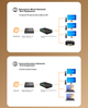 Коммутатор KeepLINK KP-9000 5-портовый гигабитный облачный, VLAN - изображение 9
