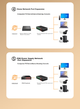Коммутатор KeepLINK KP-9000 5-портовый гигабитный облачный, VLAN - изображение 10
