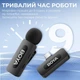 Мікрофон Boya Type-C Black (BY-V10) - зображення 9