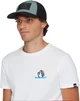 Кепка Mammut Baseball Mesh Cap L/XL Strata - изображение 3
