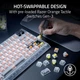 Клавіатура Razer BlackWidow V4 75% Phantom White (RZ03-05003600-R3U1) - изображение 5