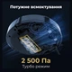 Пилосос AENO RC3S (ARC0003S) AENO ARC0003S 1069083 - зображення 7