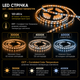 Світлодіодна LED CCT стрічка комплект 2 метри з кнопками USB 5V 120 led на метр з можливістю регулювати колірну температуру - зображення 4
