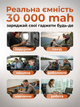Повербанк FOYU FO-9020 30000 мАг Power Bank зовнішній акумулятор 22,5 Вт швидка зарядка Power Delivery для телефона смартфона iPhone планшета з 2 вбудованими кабелями USB Type-C Lightning LED дисплеєм ліхтариком ремінцем на 3 пристрої чорний - зображення 2