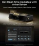 Сетевое зарядное устройство Anker Prime 14-в-1 8К видео с поддержкой трех дисплеев DisplayLink и зарядкой 140Вт (DL7400) - Black Myth: Wukong Limited Edition - изображение 6