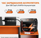 Зарядное устройство для литиевых аккумуляторов LiTime 12V (14.6V) 10A LiFePO4 Charger - изображение 4