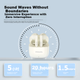 Наушники Philips TAT1020 Wireless White (6978113263817) - изображение 3
