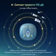 Смарт-трекер UGREEN FineTrack Mini 2 FT205 издание Honkai Star Rail для Apple Find My ресурс батареи от 5 до 7 лет IP68 без UWB несменная батарея сигнал 110 дБ светится в темноте бирюзово-синий (95900SR) - изображение 6