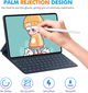 Стилус для iPad Tomorsi, Palm Rejection, швидка зарядка, точне письмо, Apple iPad Pro/Air/iPad/Mini 2018–2023, білий - зображення 5