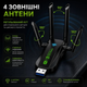 USB Wi-Fi адаптер AX900 Wi-Fi 6 2.4/5 ГГц з Bluetooth 5.4 та 4 антенами, бездротовий мережевий адаптер для ПК - зображення 2