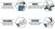 Точильний камінь Benchmade Guided Field Sharpener 20 портативний 5-етапний для ножів без води і мастила - зображення 3