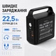 Павербанк ACL PW-155 CORE+ 100000 мА·год 22.5W Power Bank зі швидкою зарядкою, 4 USB, 2 Type-C, вбудованими кабелями та LED-світильником Чорний (UFTPW-155) - зображення 2
