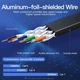Патч-корд Flat Cat.7 Patch Cable 15M Black Vention (ICABN) - изображение 6