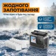 Набір аксесуарів 5в1 для GoPro Hero 9/10/11/12 з аквабоксом, фільтрами та захисним склом - зображення 8