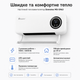 Тепловентилятор настенный Domotec MS-5963 2000 Вт с дистанционным управлением, таймером и сушилкой, белый - изображение 5