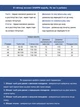 Джинси жіночі темно-сині слоучі на гумці великі 1865-B-7 48 - зображення 3