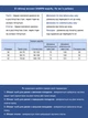 Джинси жіночі темно-сині слоучі зі стрейчем 1852-1 38 - зображення 3