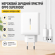 Сетевое Зарядное Устройство OPPO 65W SuperVOOC + Кабель Type C - изображение 1