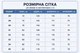 Джинси чоловічі баггі чорний розмір 31 - изображение 2
