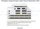 Смарт-коммутатор Cisco Business CBS250-8T-D / 8x Gigabit Ethernet / L2+ / Питание от сети или PoE-In / Металлический корпус / Белый (102259459) - Б/У - изображение 3