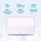 Маршрутизатор Huawei 4G+ CPE 5 B636 Wi-Fi 6 (102243057) - изображение 3