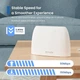 Маршрутизатор Tenda N300 4G LTE Cat4 (102199174) - Б/У - изображение 4