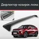 Спойлер дефлектор на люк Mitsubishi Eclipse Cross Міцубісі Екліпс Крос козирок даху - зображення 1