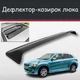 Спойлер дефлектор на люк Mitsubishi RVR Мицубиси РВР козырек крыши - изображение 1