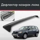 Спойлер дефлектор на люк Volvo XC90 Вольво ИксЦ90 козырек крыши - изображение 1