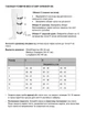 Чехол для культи ниже колена MEDI BK stump shrinker - изображение 5