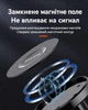 Магнітний тримач для телефону в машину на вакуумній присосці DAKOTA AirLock Mag 360 автотримач для iPhone MagSafe - зображення 14