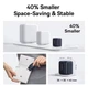 Сетевое зарядное устройство Baseus GaN 45W USB-C PD/PPS QC3.0 для iPhone 17/16/15, Samsung, Xiaomi - изображение 6