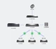 Коммутатор TP-LINK TL-SE2206 управляемый на 4 порта с 2.5G и оптическими портами - изображение 7