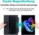 Клавиатура-чехол Seagtigau темно-серый Bluetooth QWERTZ (немецкая) для Microsoft Surface Pro 7+ 7 6 5 4 3 (12.3") - изображение 3