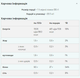 Ізолят соєвого протеїну, Myprotein, 2500 г, без смаку - зображення 2