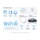 Точка доступа Wi-Fi TP-Link (DECO-X50-POE-2-PACK) - изображение 3