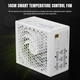 Блок живлення Gamemax 700W GM 700B Fully Modular White (GM 700B WH Fully-modular New) - изображение 11