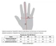 Мото рукавички TLD GP PRO GLOVE; MONO [ORANGE] XXL (OBOD_477931036) - изображение 5