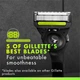 Сменные лезвия для бритья Gillette Labs 4 шт - изображение 7