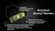 Аккумулятор литиевый Li-Ion 21700 Nitecore NL2160HPi 3.6V (6000mAh, 20А), защищенный - изображение 7