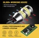 Автолампи LED Auxito Canbus цоколь T15 / W16W / 912 / 921 2 шт - зображення 5