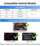 Беспроводной адаптер ANYFAR CarPlay Android Auto для Audi A4 A5 Q5 MMI 3G 2008-2018 - изображение 5