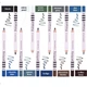 Олівець для очей Pretty by Flormar Styler Eyepencil №107 Королівський Синій, 1,14 г - изображение 2
