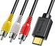 Конвертер Biaze ZH260 AV-HDMI 1080p черный - изображение 1
