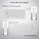Клавиатура беспроводная магнитная MCHOSE Jet 75 с подсветкой RGB / Раскладка 75% (White) - изображение 6