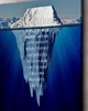 Мотиваційна картина для офісу та кабінету «Success Iceberg» - 50х70 см - изображение 2