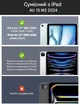 Чохол-Клавіатура ADEMALL Magic Keyboard для iPad Air 13 дюймів - Уценка - изображение 7